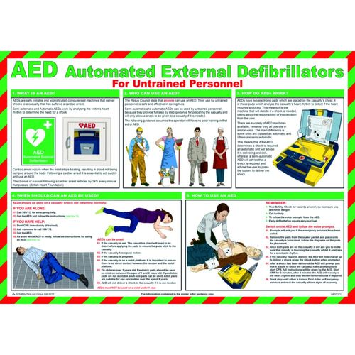 AED Automated External Defibrillators Poster (POS14622)
